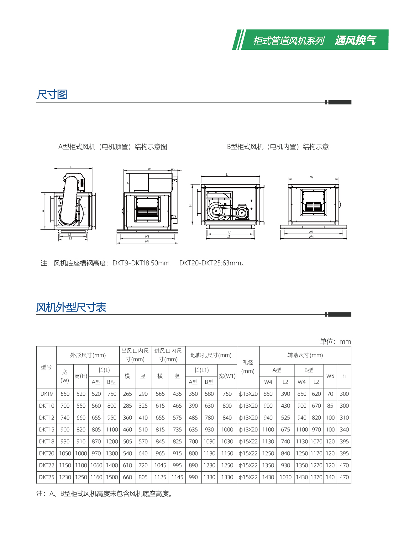 89-DKT选型_02.jpg