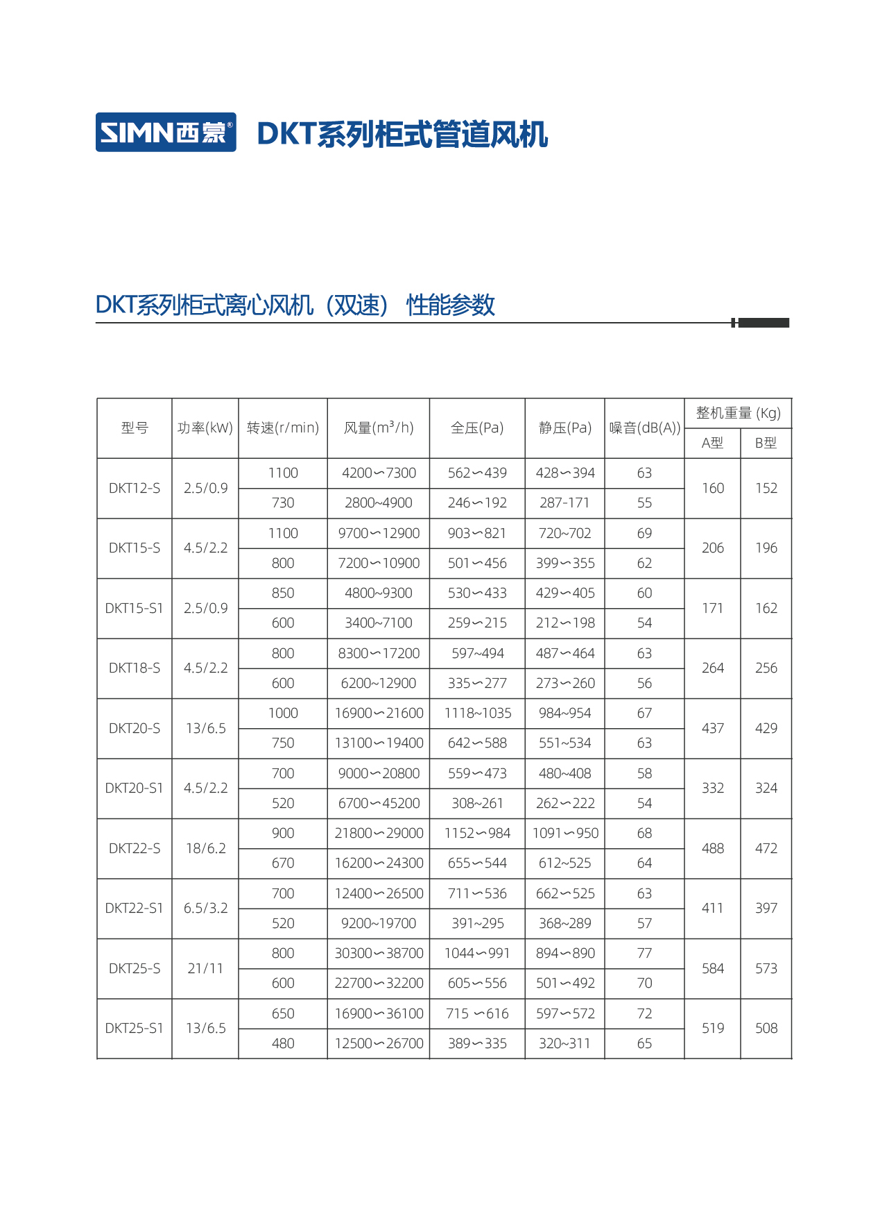 95-DKT参数--96--JHF_01.jpg